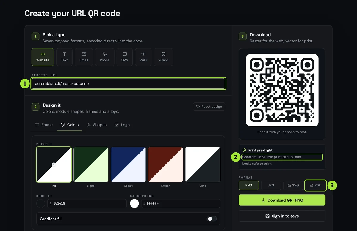 Qreator URL generator with a menu link, the print pre-flight verdict and the PDF export option highlighted