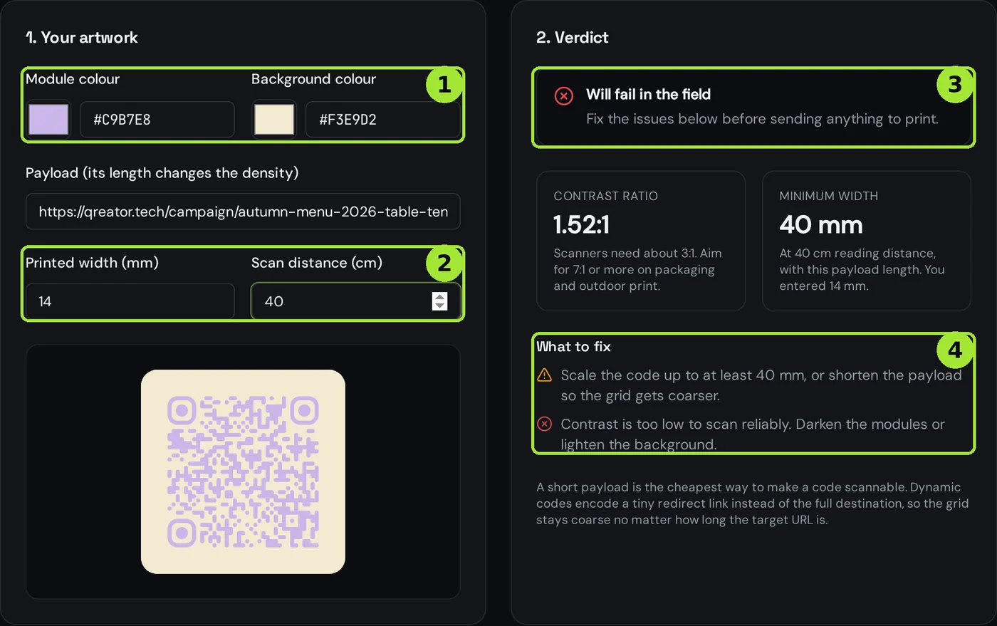 Qreator contrast checker showing a pastel QR code with a 1.52:1 contrast ratio and a failing verdict
